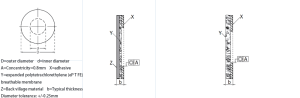 Design size of Adhesive Vents Membrane, Vents Membrane,waterproof breathable membrane,waterproof breathable film 3