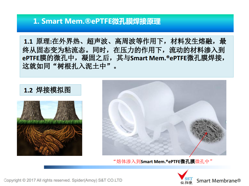 SST article image: 【焊接型】透气膜的焊接原理及示例
