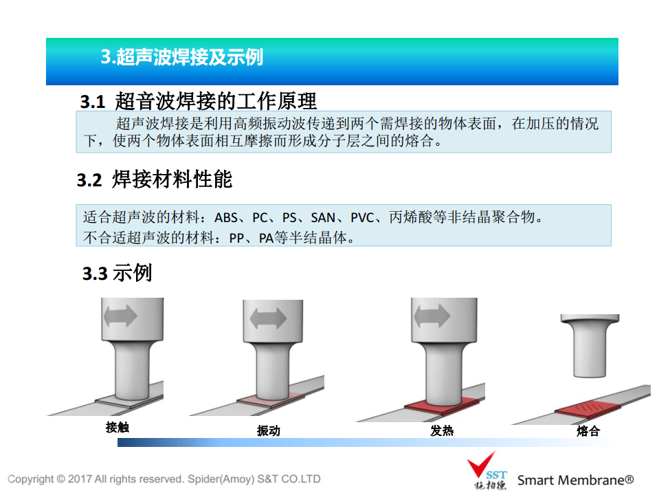 SST article image: 【焊接型】透气膜的焊接原理及示例