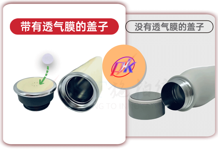 防水透气膜和没有透气膜的便携式电热水杯对比