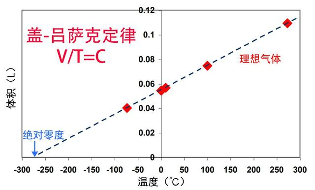 SST施柏德SST-Porous®HighFlow防爆阀选型原则 防水透气产品应用图