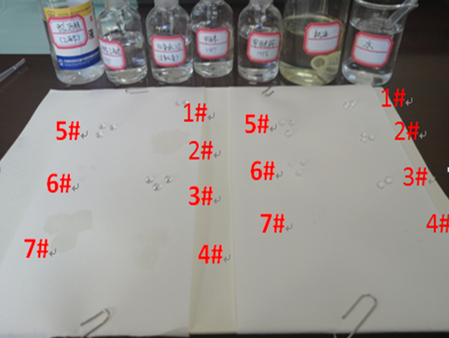 SST施柏德通用疏油测试-(原理和实验测试结果) 防水透气产品应用图