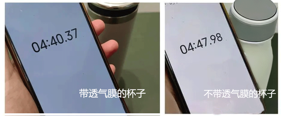 SST施柏德便携式电热水杯防水透气膜重要性–提升安全与用户体验 防水透气产品应用图