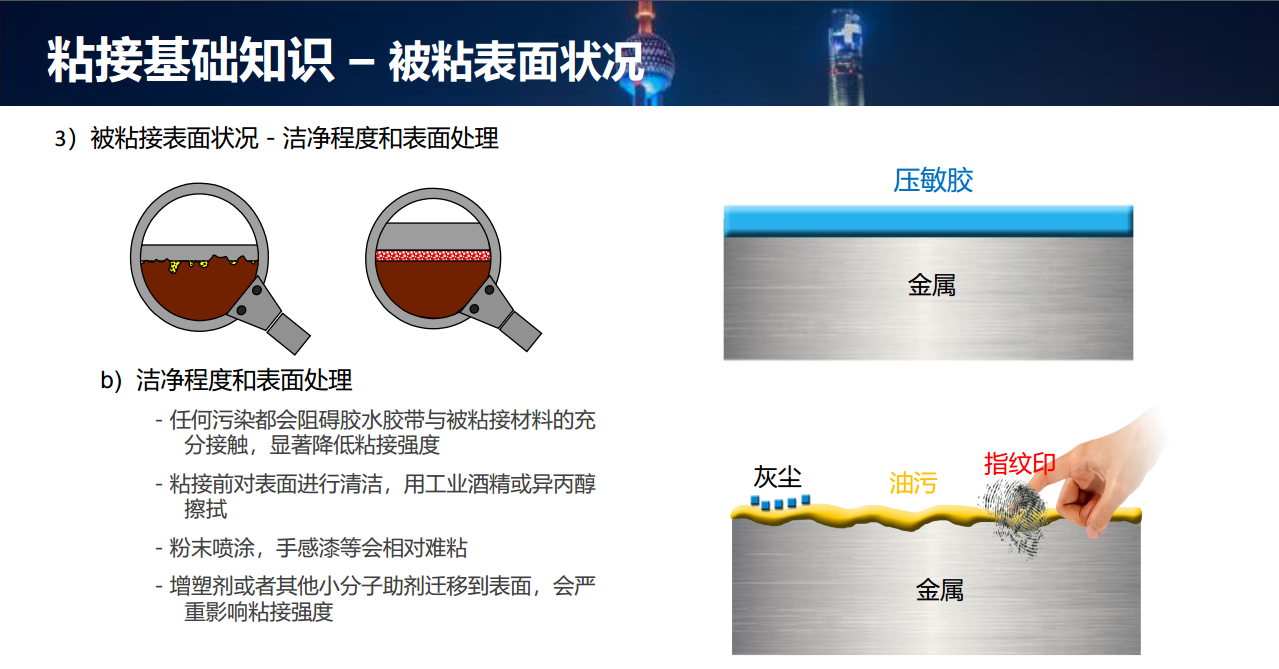 SST施柏德背胶型透气膜之压敏胶使用建议 防水透气产品应用图