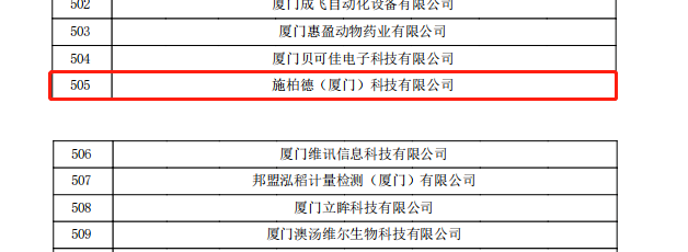 SST施柏德喜报!施柏德(SST)荣获国家级高新技术企业称号 防水透气产品应用图