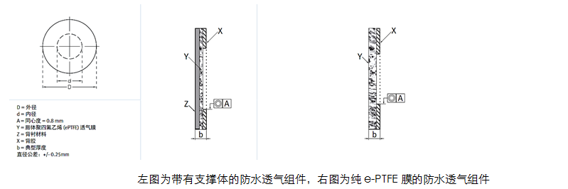 SST施柏德背胶型透气膜操作指南 防水透气产品应用图