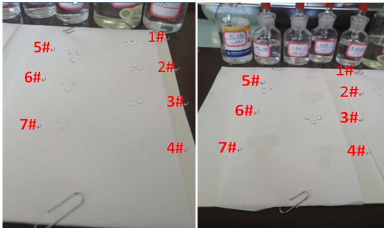 SST施柏德通用疏油测试-(原理和实验测试结果) 防水透气产品应用图