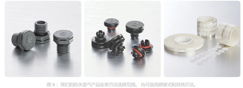 SST施柏德通用确定防水透气解决方案时要考虑的三个因素 防水透气产品应用图