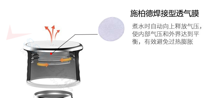 施柏德防水透气膜用于便携式电热水杯