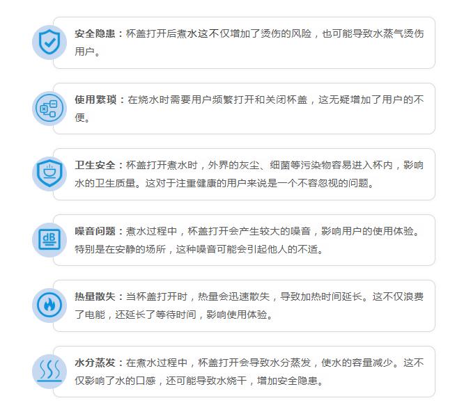 便携式电热水杯项目痛点