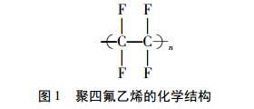 SST施柏德文献膨体聚四氟乙烯:从构思到生物医疗器械 防水透气产品应用图