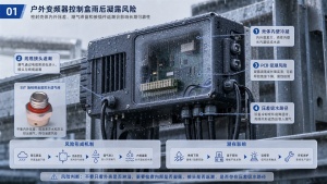 户外变频器控制盒雨后凝露，SST施柏德金属透气阀怎么用？ 封面图