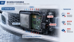 毫米波雷达壳体洗车后起雾，SST施柏德卡扣透气阀怎么安装？ 封面图