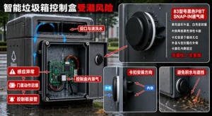 Smart waste-bin control box cover