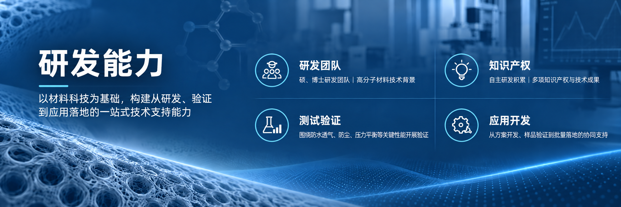 研发能力｜PTFE多孔材料研发、测试验证与应用开发｜SST施柏德